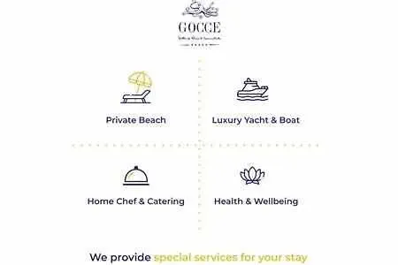 Gocce - Skyline Views In The Heart Of