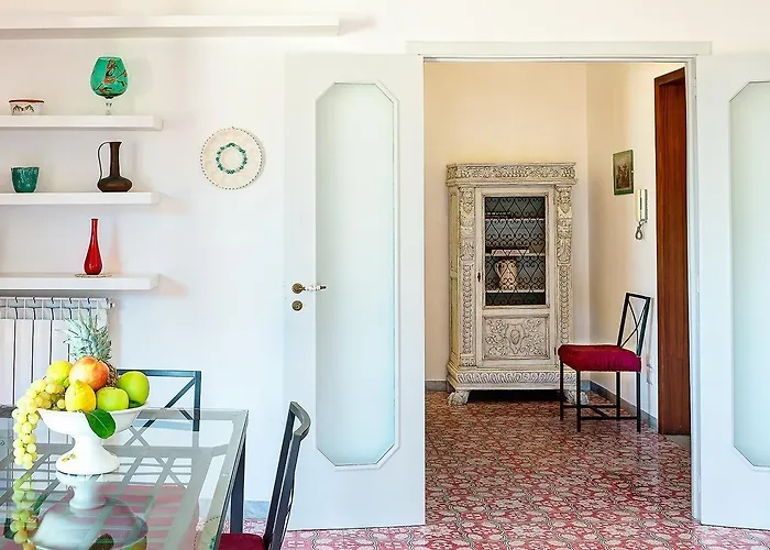 Gocce - Skyline Views In The Heart Of *